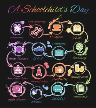 A Day Of A Schoolchild Illustrazione stock