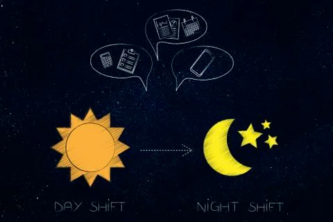 Day shift icon with sun and night one with moon and office objects into comic Stock Illustration