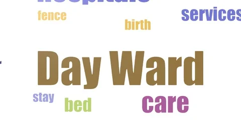 Day Ward Word Cloud Animated Isolated On... | Stock Video | Pond5