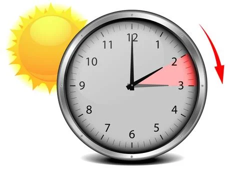 Daylight Saving Summer switch to summer time, concept for daylight saving,... Stock Photos