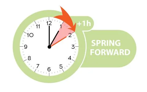 Daylight Saving Time Begins concept. Web Banner Reminder with spring forward  Stock Illustration