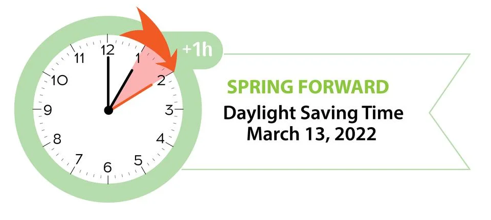 Daylight Saving Time Begins. Spring Forward March 13, 2022 Web Banner Reminde Stock Illustration