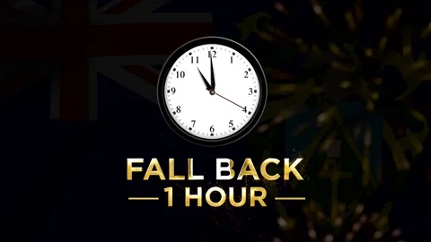 Daylight saving time concept with a clock showing fall back one hour agains.. Видео 346542212