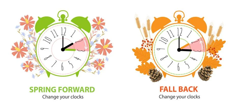 Daylight Saving Time concept set. Alarm clocks with fall back time and spring Illustrazione stock