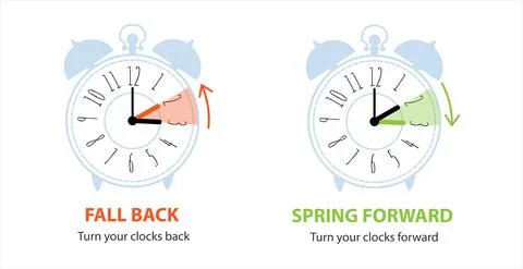 Daylight Saving Time concept. Set of two vintage alarm clocks with fall back  Stock Illustration
