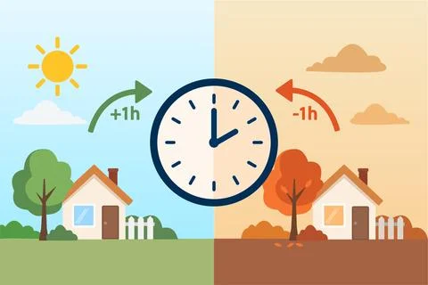 Daylight saving time concept, spring forward and fall back clock set Stock Illustration