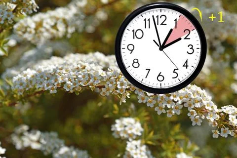 Daylight Saving Time. DST. Wall Clock going to winter time. Stock Photos