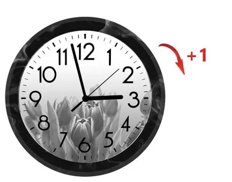Daylight Saving Time (DST). Wall Clock going to summer time (+1). Turn time f Stock Photos