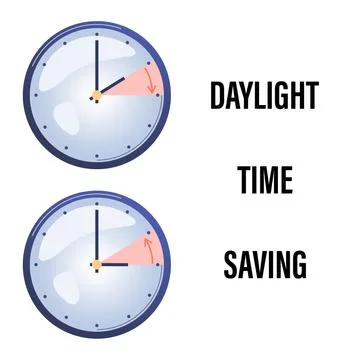 Daylight Saving Time ends concept. The hand of the clocks turning to winter and Ilustração Stock