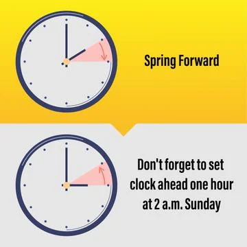 Daylight Saving Time ends concept. The hand of the clocks turning to winter and Stock Illustration