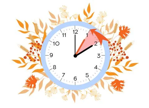 Daylight saving time ends. Vector illustration with a clock turning an hour b Stock Illustration