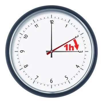 Daylight saving time An image of a nice clock daylight saving time 1h Copy... Stock Photos
