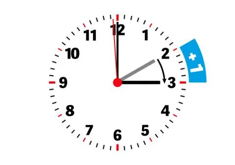 Daylight saving time one-hour shift concept vector illustration イラスト素材