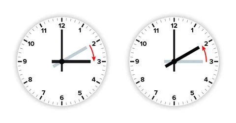 Daylight saving time or summer time, analog clock faces Stock Illustration