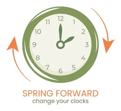 Daylight Saving Time poster. Spring forward it is time to change clock. Wall  Stockillustratie