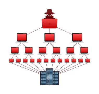 DDOS attack, hacker bomb. Denial of Service. Vector stock illustration. Illustrazione stock
