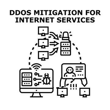 Ddos mitigation for internet services security concept Stock Illustration