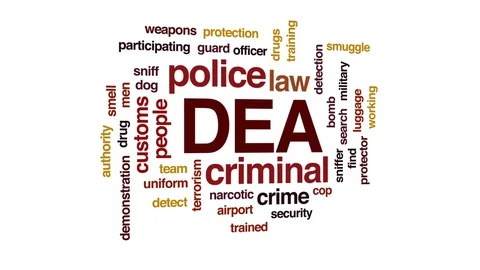 DEA animated word cloud, text design animation. Stock Footage 80935885