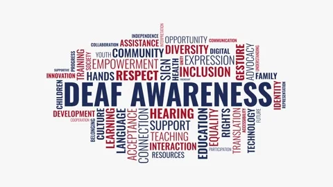 Deaf Awareness Word Cloud Graphic with Terms Related to Sign Language and C.. Stock Footage 344541755