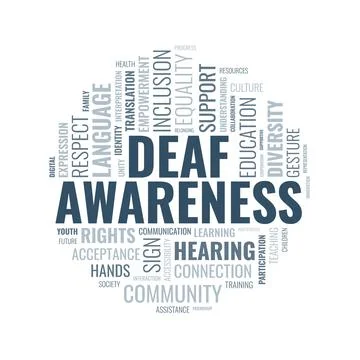Deaf Awareness Word Cloud Vector Design 库存插图