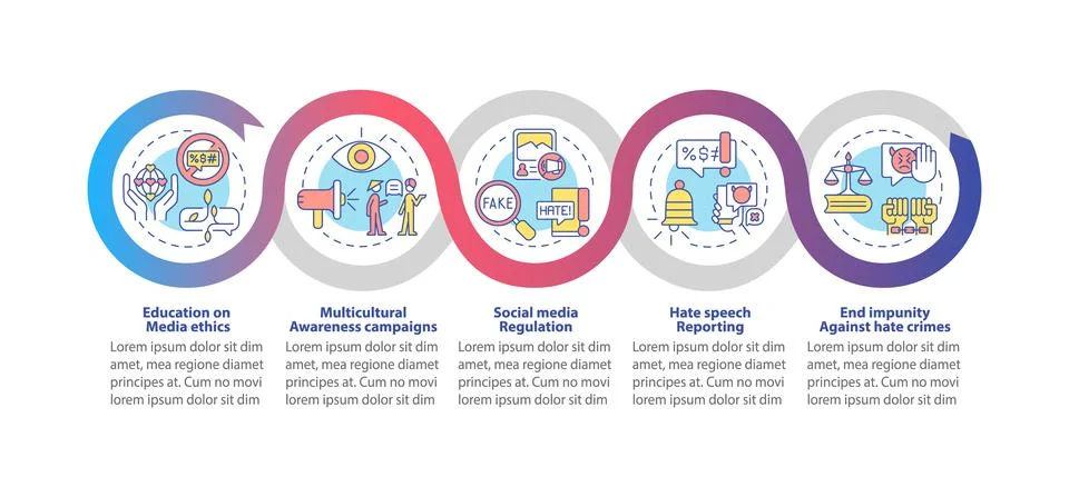 Dealing with hate speech vector infographic template Stock Illustration