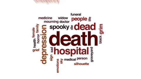 Death animated word cloud, text design animation. Stock Footage 75328649