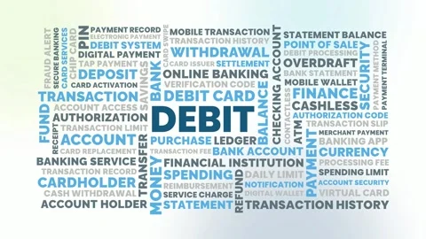 Debit word cloud animation for cashless payments and banking transactions. .. Stock-Footage 341272409