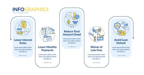 Debt restructuring pros rectangle infographic vector Illustration