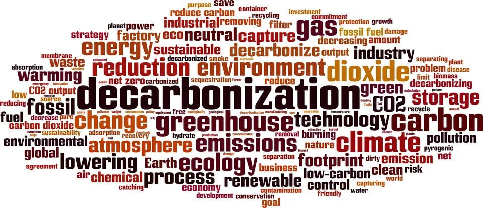 Decarbonization word cloud Stock Illustration
