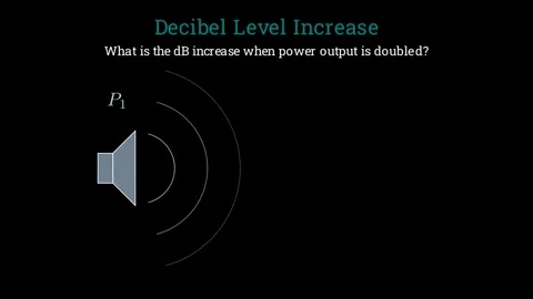 Decibel level increase Видео 335922152