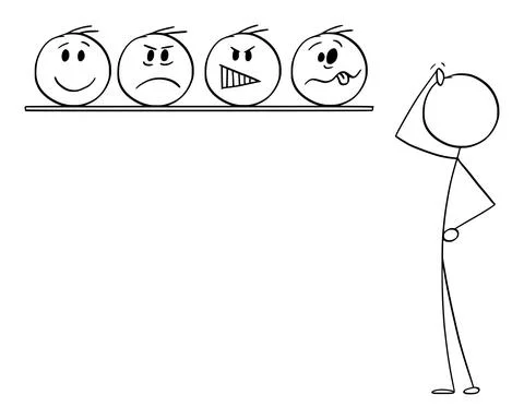 Decide About Emotion, Choose Your Face, Vector Cartoon Stick Figure Illustration Stock Illustration