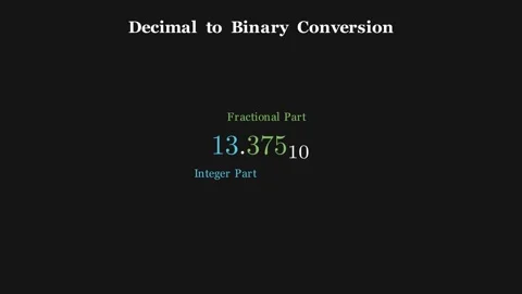 Decimal To Binary Conversion Vídeos de archivo 340871454