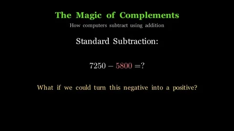 Decimal Complements - How computers subtract using addition Stock Footage 340871446