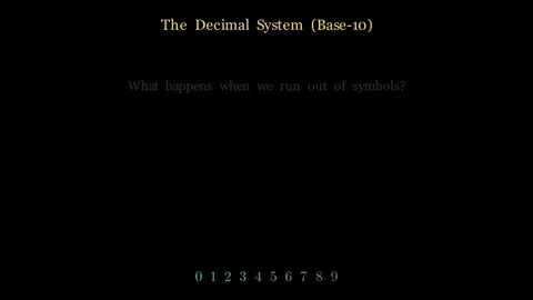 The Decimal System Stock Footage 340758204