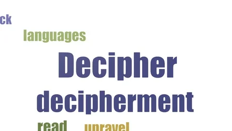 Decipher Wordcloud Animated Isolated Stock Footage 103560383