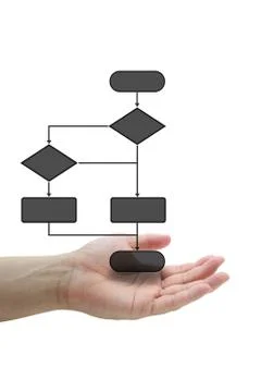 Decision diagram Stock Photos