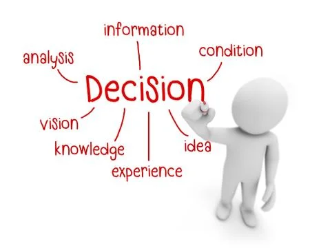 Decision Illustration