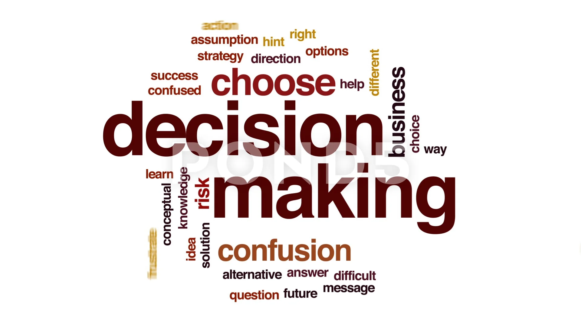 Decision making animated word cloud, tex... | Stock Video | Pond5