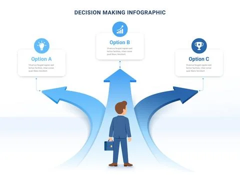 Decision Making Infographic Template Background with Businessman and Three .. Stock Illustration