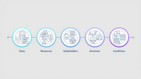 Decision making process components infographic circles animation Stock Footage 321858716