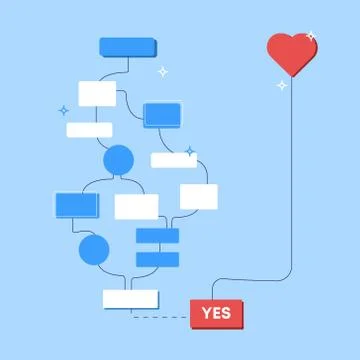 Decision making scheme from brain to heart. illustration of ladder Stock Illustration