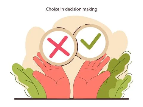 Decision-making set. Strategic thinking, brainstorming and solution research. Illustrazione stock