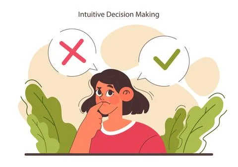 Decision-making set. Strategic thinking, brainstorming and solution research. Illustrazione stock