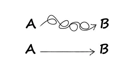 Decision, From Point A to Point B Stock Illustration