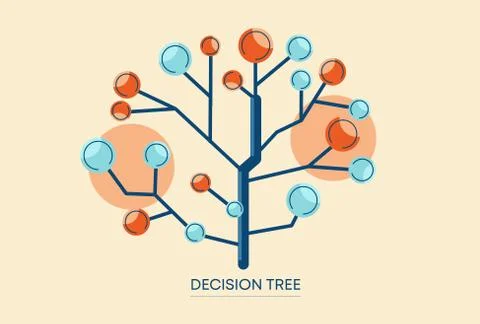 Decision tree illustration. Extensive network with correct and deadlock Stock Illustration