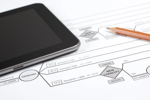 Decision tree (management) Stock Photos