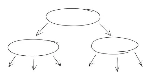 Decision tree. Tree diagram. Thin line sketch. Stock Illustration