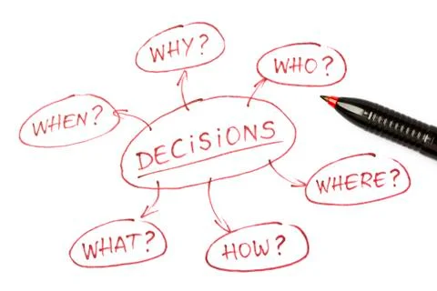 Decisions chart top view Stock Photos
