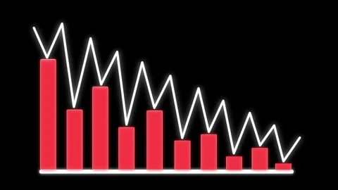 The decline data graph is not constan animation Stock Footage 297237252