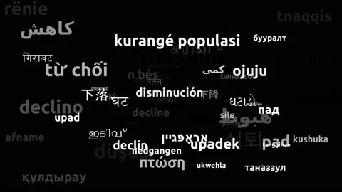 Decline Translated in 62 Worldwide Languages Endless Looping 3d Zooming Wordc Stock Footage 145196887